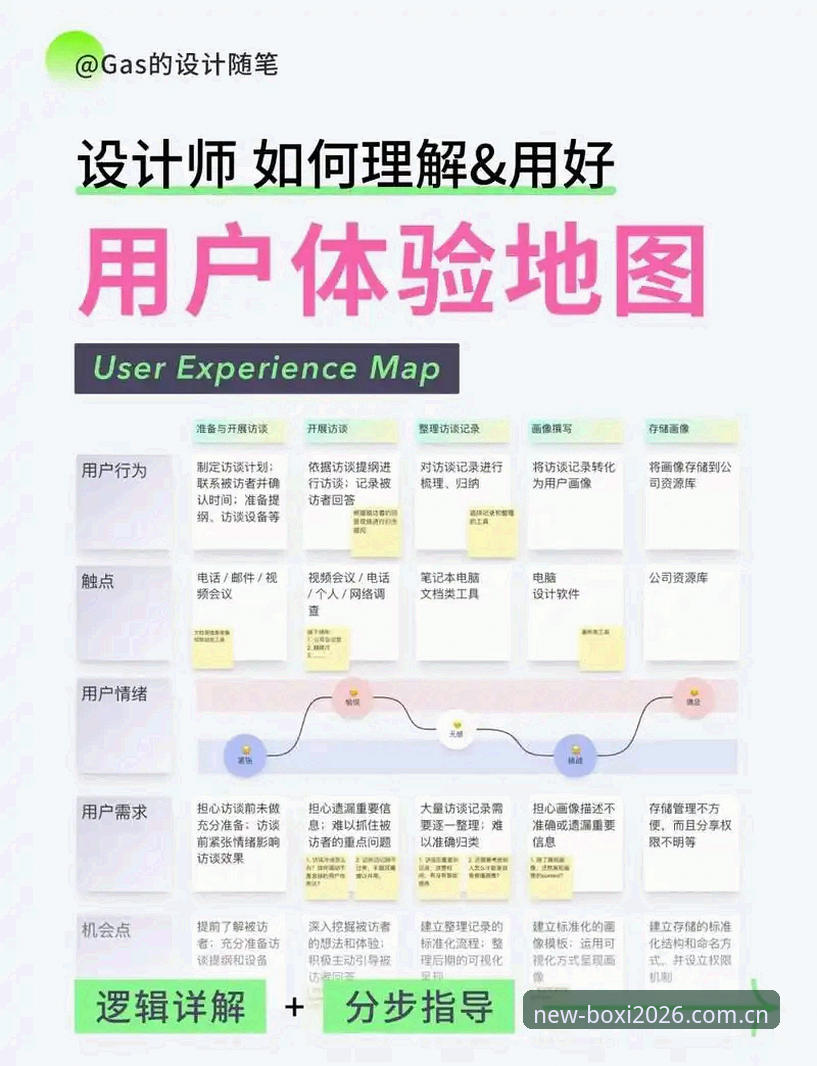 博喜体育平台深度评测：从数据安全到用户体验的全方位解析