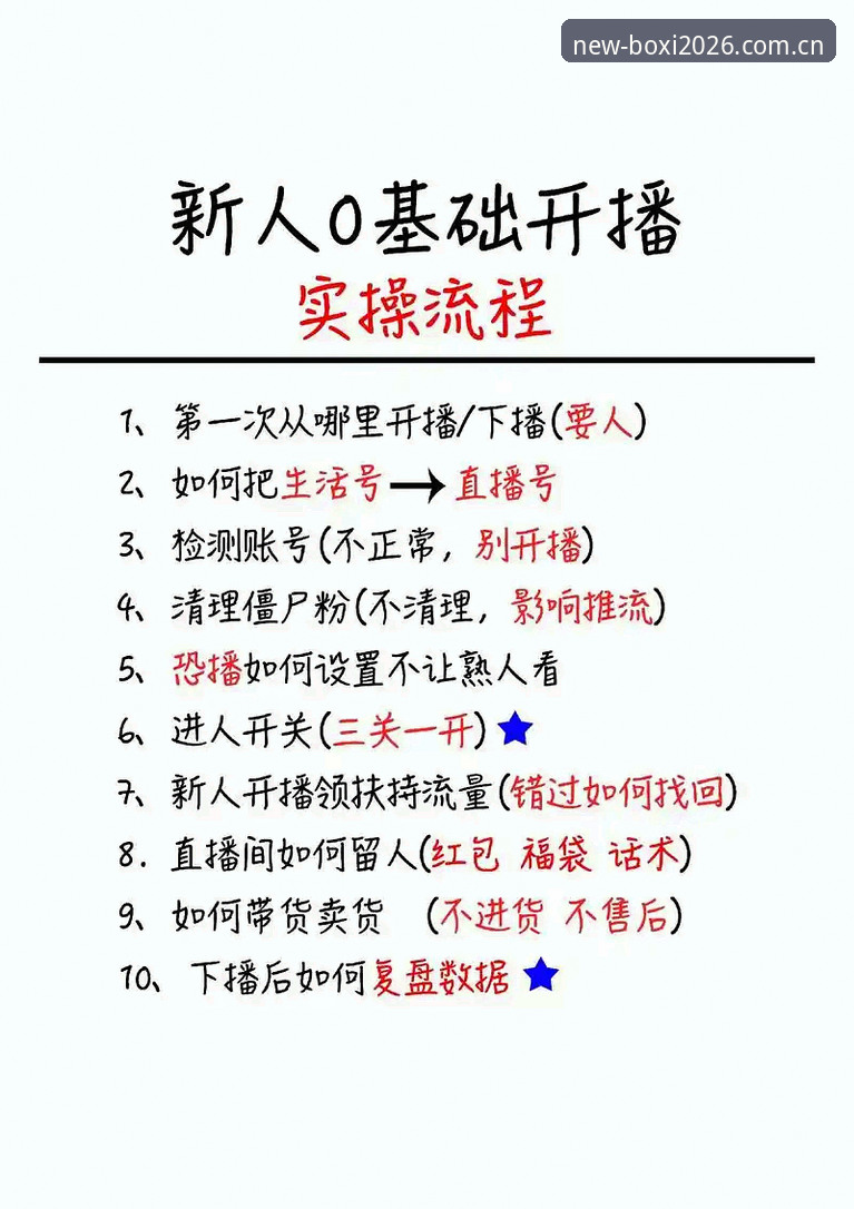 博喜体育平台直播功能完整使用指南：从入门到精通