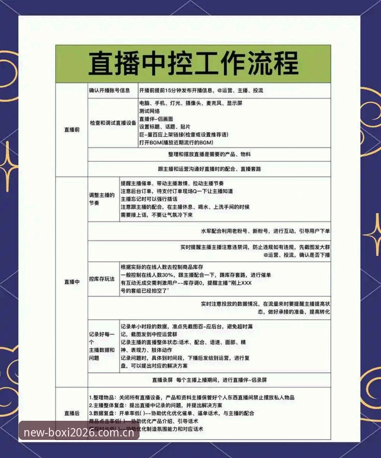 博喜体育平台直播功能完整使用指南：从入门到精通